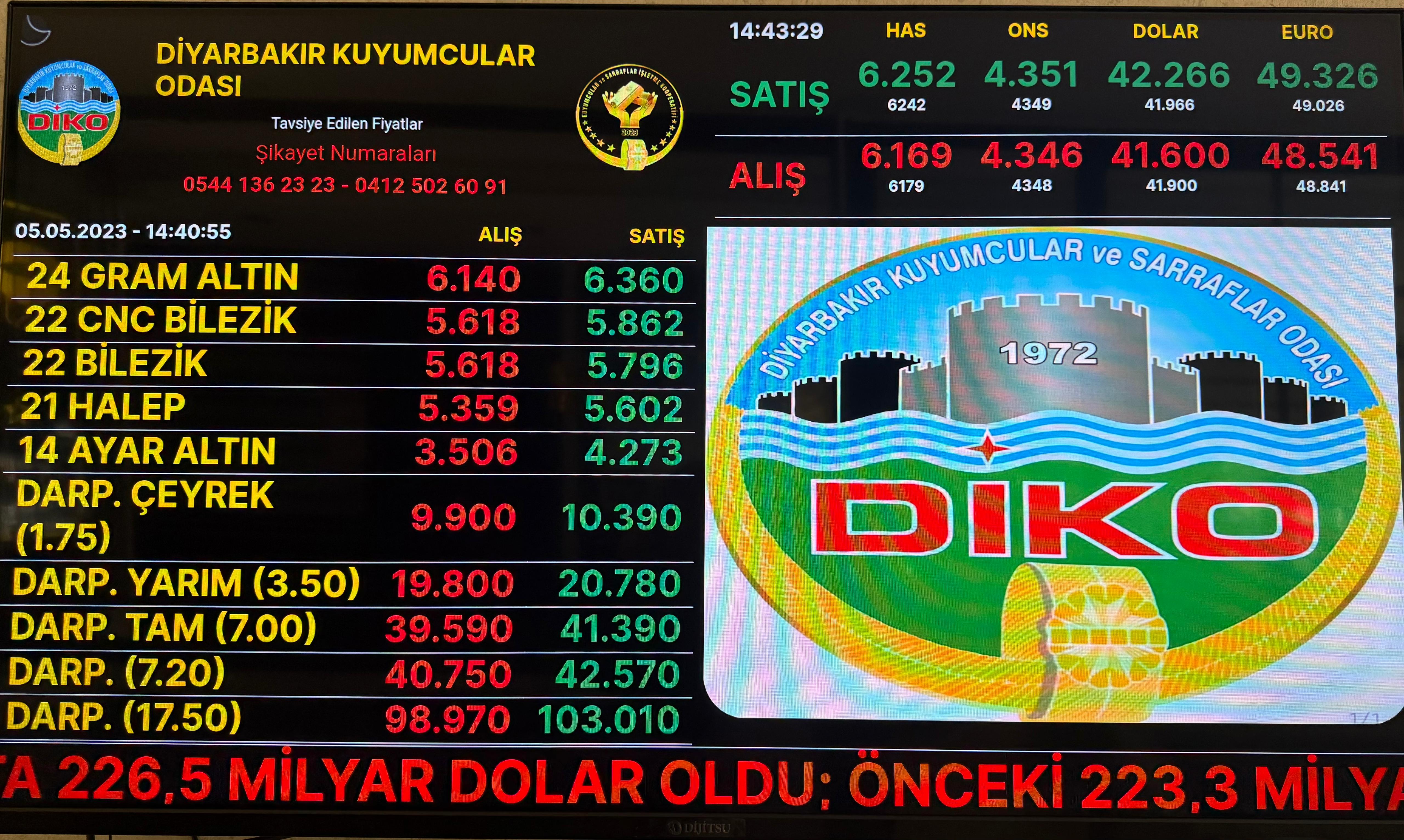 Diyarbakır Kuyumcular Odası Başkanlığı Basın Açıklaması