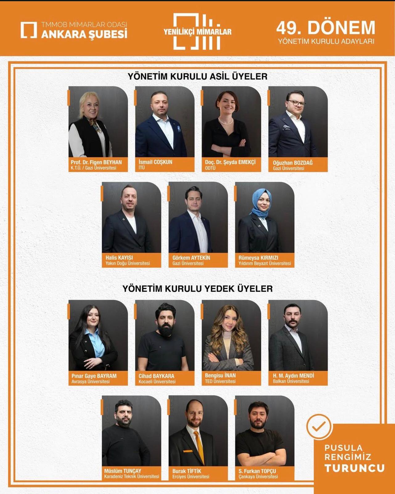 Turuncu Liste Güçlü ve İddialı geliyor 