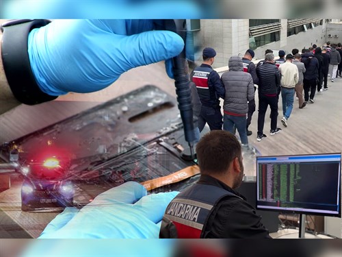 “16 İl Merkezli Nitelikli Dolandırıcılık ve Yasa Dışı Bahis Suçlarına Yönelik Operasyon Düzenlendi