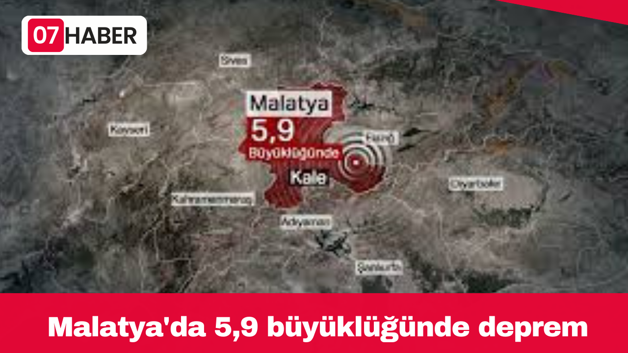 Malatya'da 5,9 büyüklüğünde deprem