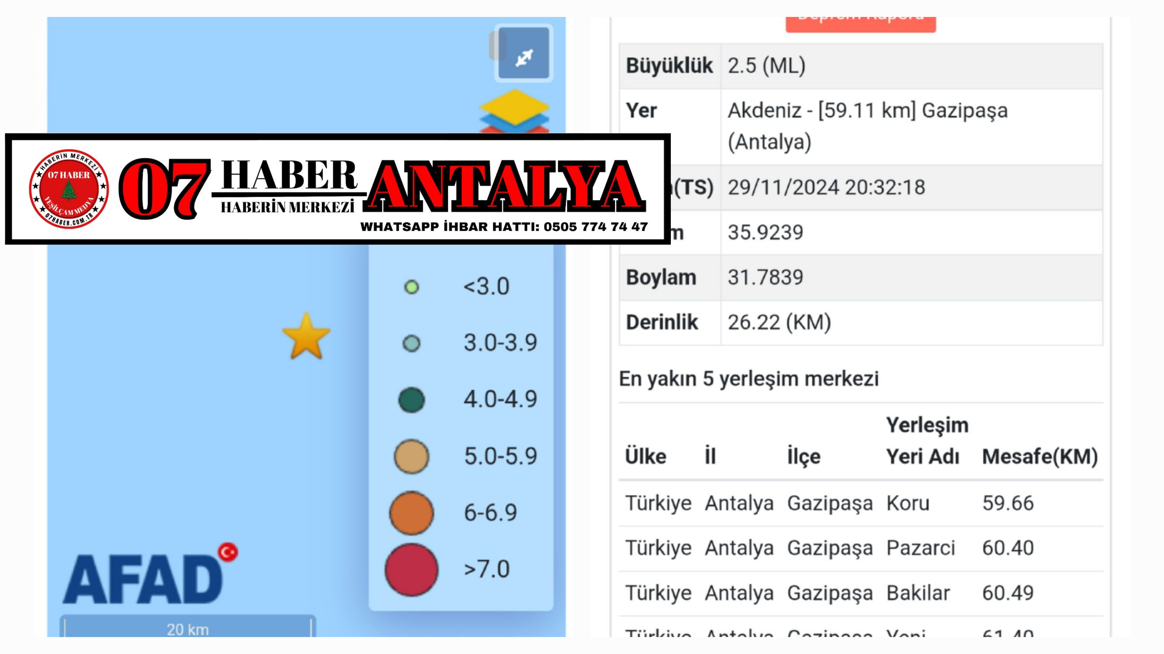 Son Dakika: Antalya’da Deprem – Gazipaşa Merkezli 4.8 Büyüklüğünde Deprem Meydana Geldi