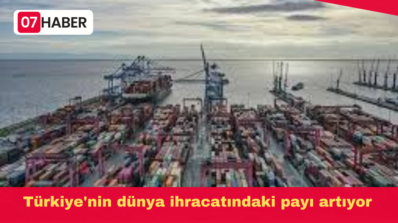 Türkiye'nin dünya ihracatındaki payı artıyor