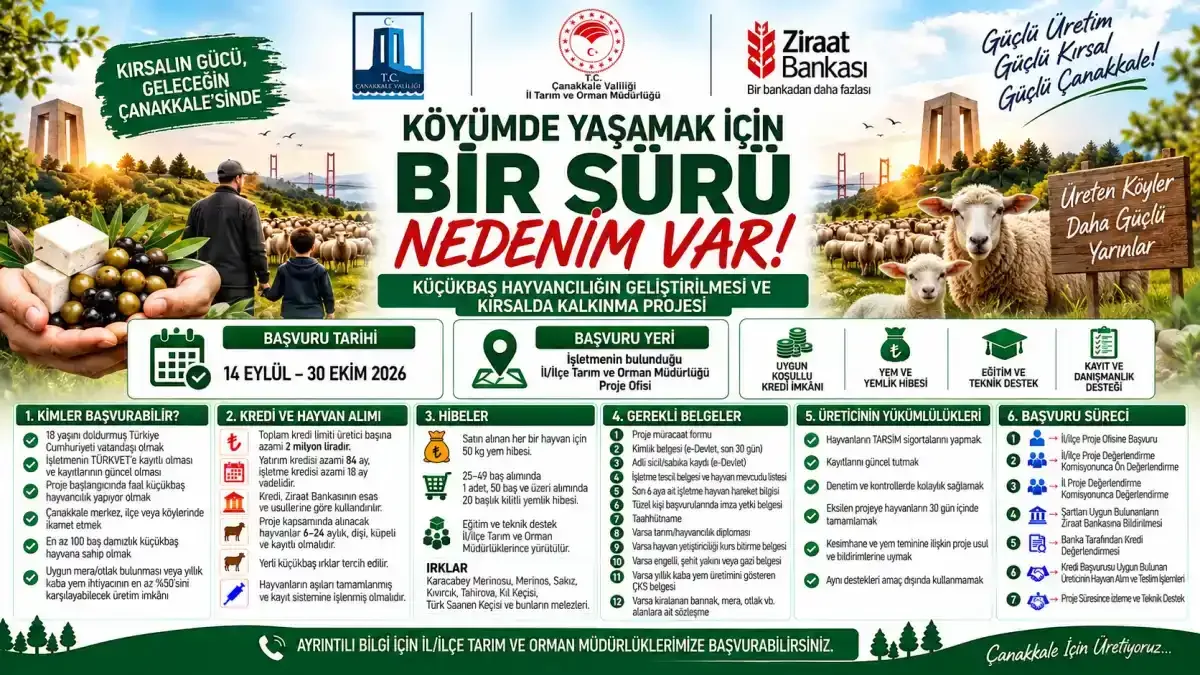 Çanakkale'li küçükbaş hayvan yetiştiricilerine 2 milyon liralık kredi fırsat
